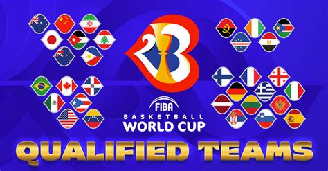 FIBA Basketball World Cup 2023 – Swish Cultures