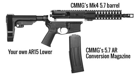 CMMG's New 5.7x28mm 40-Round AR Conversion Magazines - The Truth About Guns