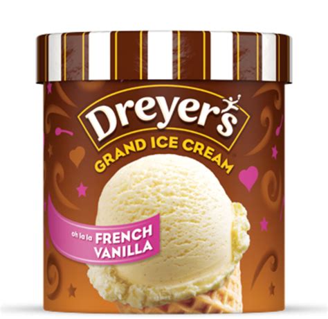 Top 5 Supermarket Ice Cream Brands and Flavors - Delishably