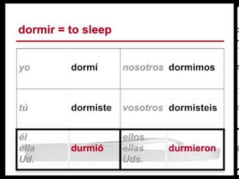 Spanish Grammar Review #47 Stem-changing verbs in the preterite - YouTube