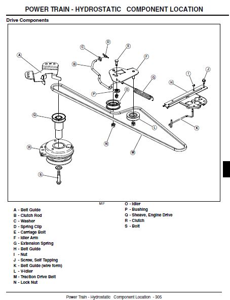 John Deere L120 Repair Manual Download