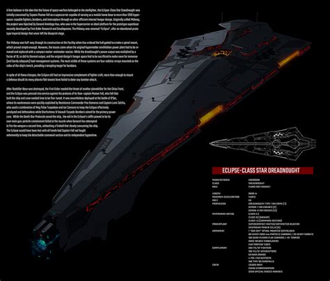 Eclipse-class Planetary Assault Star Dreadnought by IgnusDei on DeviantArt