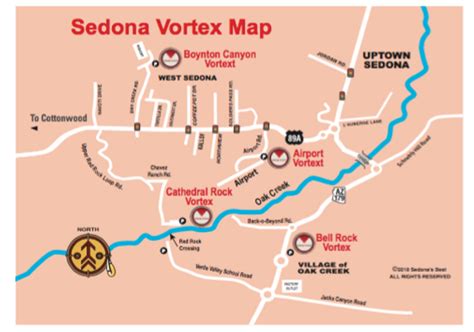 Sedona Vortex Hikes & Maps| Sedona's Best Visitors Guide