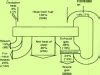 Steelmaking Reheating Furnace – Sankey Diagrams