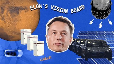 Elon Musk's vision board for Tesla — Quartz