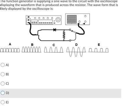 Solved The function generator is supplying a sine wave to | Chegg.com