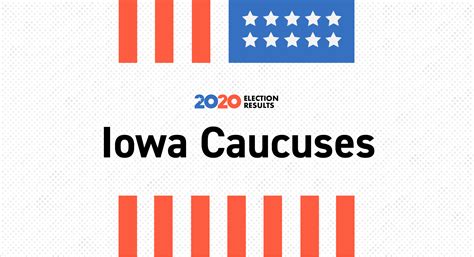 Iowa Caucus Results 2020 | Live Election Map | Voting by County & District