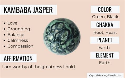 Kambaba Jasper Meaning & Healing Properties - Crystal Healing Ritual