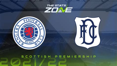 Rangers vs Dundee Preview & Prediction - The Stats Zone