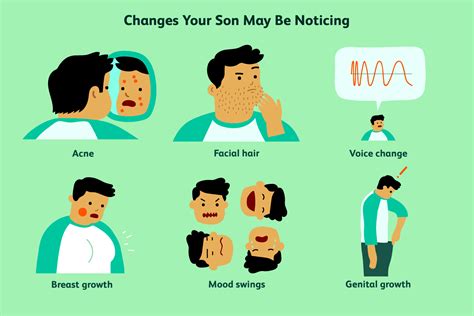 Stages of Puberty in Boys: What to Expect