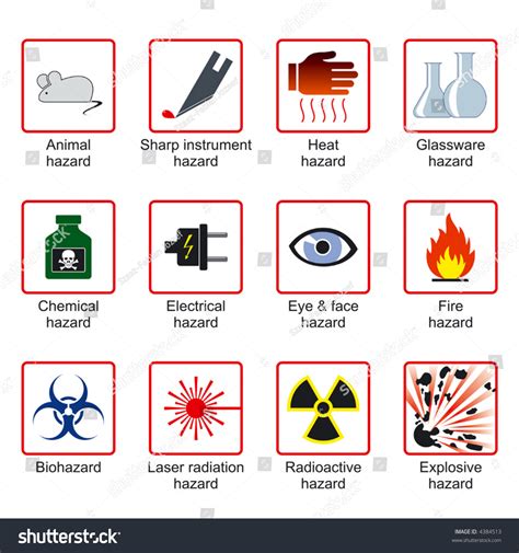 Laboratory Safety Signs And Symbols - Laboratory Symbols - 9GAG - Workplace safety warning signs ...