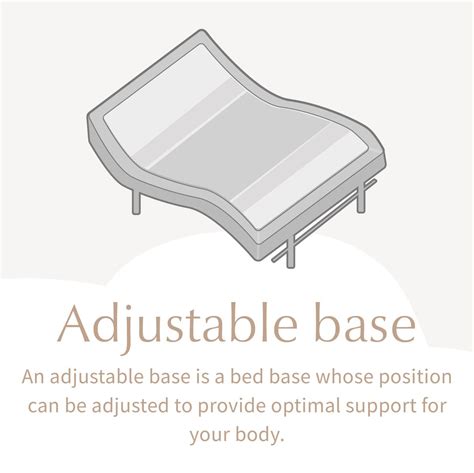 Finding the Best Mattress for Your Adjustable Bed Frame | Saatva