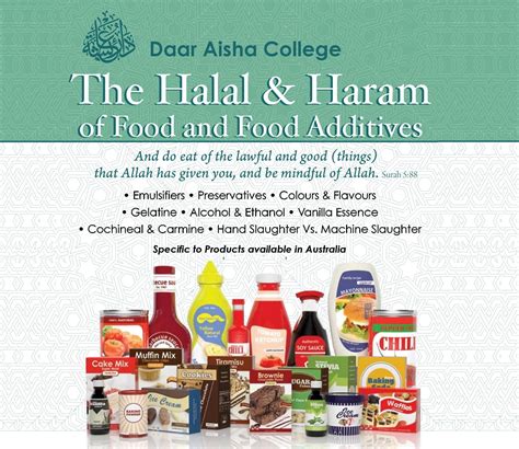 Halal haram list of ingredients | chantora