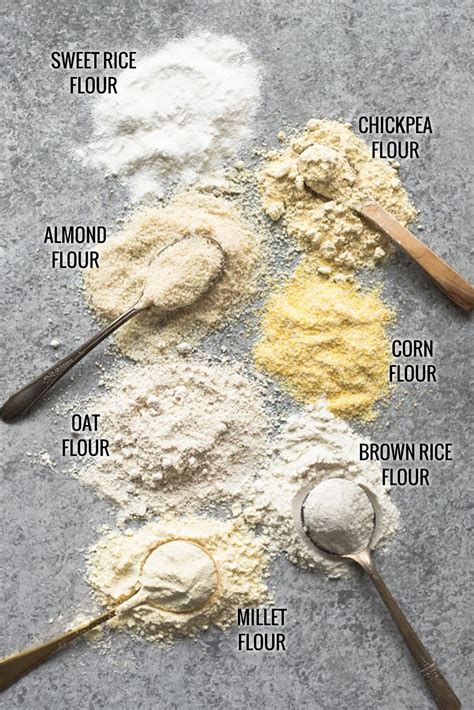 Pin on Baking tips