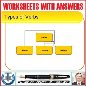 VERB TYPES: WORKSHEETS WITH ANSWERS - 26 EXERCISES by JOHN DSOUZA