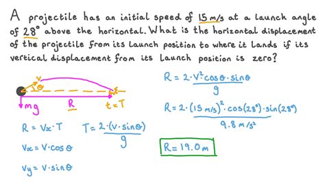 Question Video: Calculating the Range of a Projectile | Nagwa