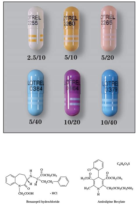 Amlodipine Besylate with Benazepril Hydrochloride – Sigler Drug Cards