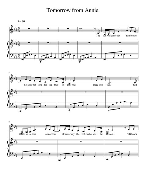 Tomorrow from Annie Sheet music for Piano, Vocals (Piano-Voice) | Musescore.com