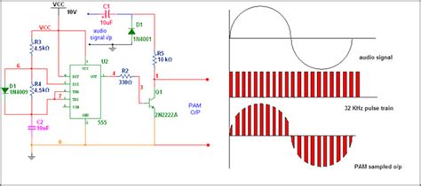 PWM, PAM, PPM using IC 555