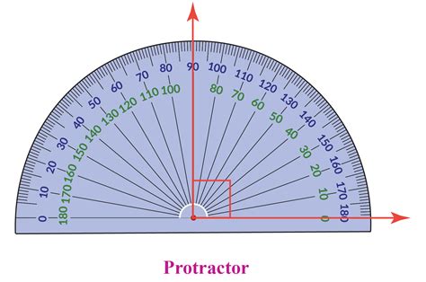 Perpendicular Lines | Definition, Construction, and Properties | Solved ...