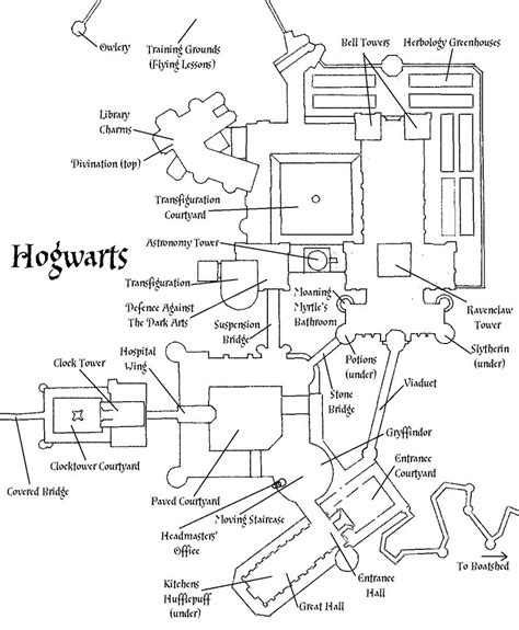 Hogwarts Castle Plan by decat on DeviantArt