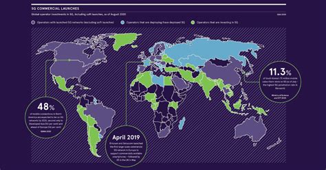 5g Availability World Map