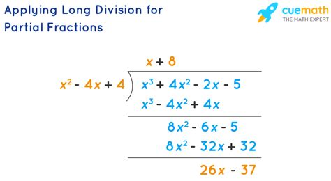 Partial Fraction - Decomposition, Formulas, Method