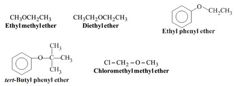 Nomenclature of Ethers - Study Page