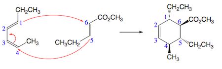 Provide the appropriate starting materials (diene and dienophile) for the following Diels-Alder ...