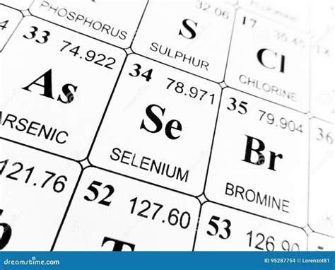 Selenium on the Periodic Table of the Elements Stock Photo - Image of number, extraction: 95287754