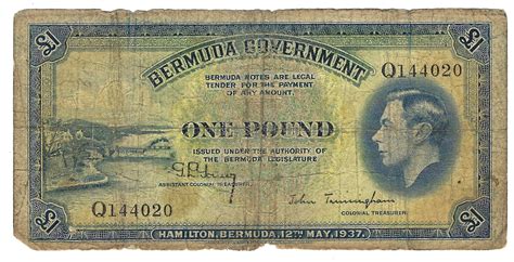 Bermuda Currency