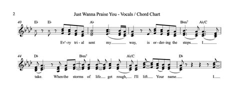 Just Wanna Praise You - Chord Chart - Your Name - Indiana Bible College ...