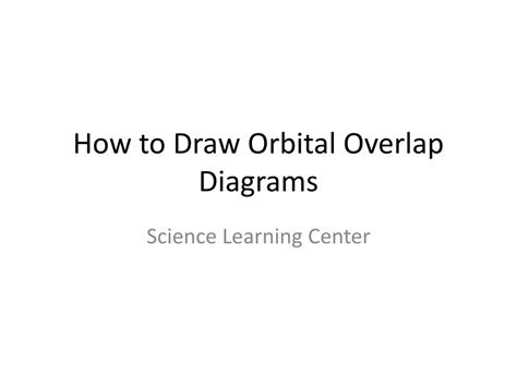 PPT - How to Draw Orbital Overlap Diagrams PowerPoint Presentation, free download - ID:278126