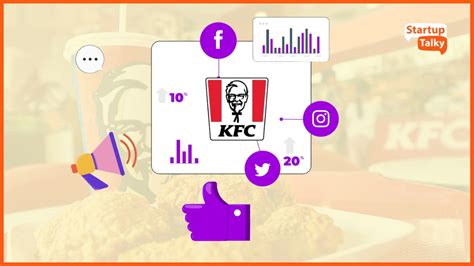 KFC's Marketing Strategy: Recipe for Quality and Creativity