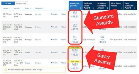 How to Use the United Airlines Award Chart | Million Mile Secrets