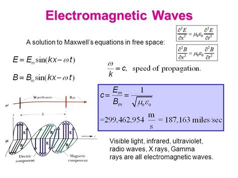 Hertz Physics Formula