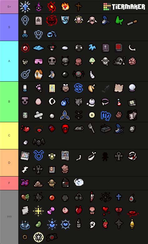 Binding of Isaac Repentance: Defensive items/trinkets Tier List ...