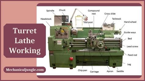 Parts of Turret Lathe | Working of Turret Lathe | Types of Turret Lathe