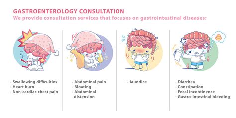 Services - MY GUT-BRAIN CENTER