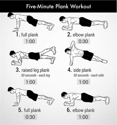 Five-Minute Plank Workout To Abs Of Steel - Fitneass