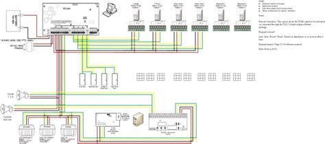 Fire Alarm Systems Wiring Diagrams