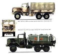 1000+ images about M939 Truck on Pinterest | Search, Trucks and Military