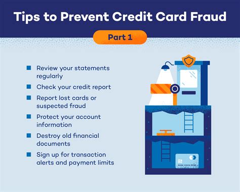 12 Credit Card Fraud Prevention Tips - Panda Security