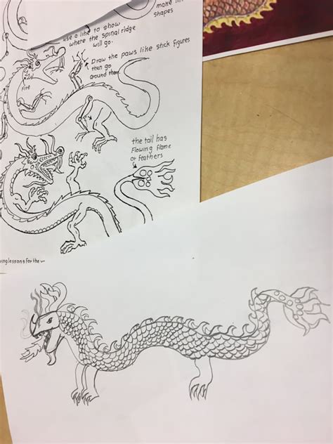 Chinese New YEar Dragon Art - MS. REYNOLDS CLASSROOM CANVAS