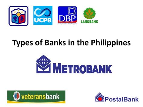 SOLUTION: Types of Banks in the Philippines Presentation - Studypool