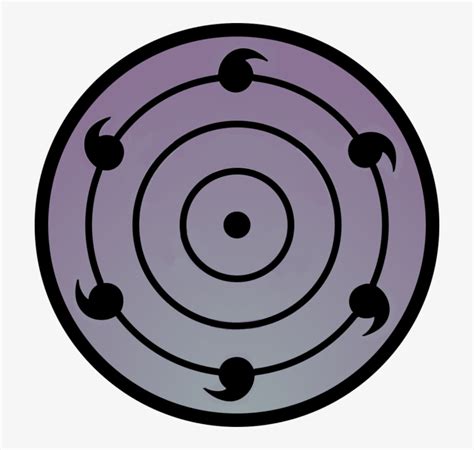 Rinnegan And Sharingan Eye - Sharingan Rinnegan Png Transparent PNG - 700x700 - Free Download on ...