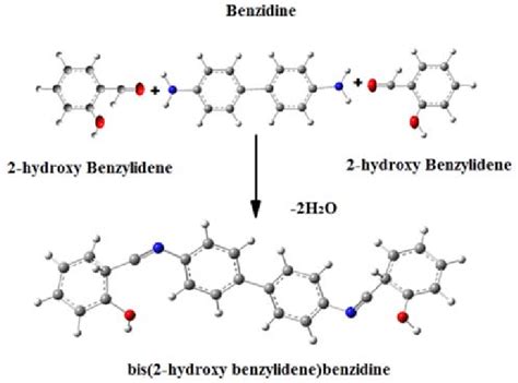 Synthesis of N, N' bis (2-hydroxy benzylidene) benzidine. | Download Scientific Diagram