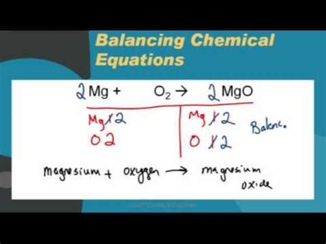 Balancing chemical equations: Magnesium oxide - YouTube