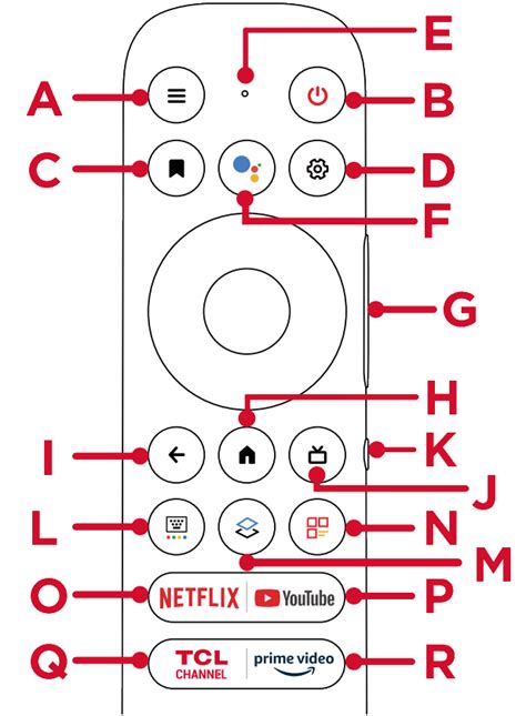 Tcl Remote Control Manual