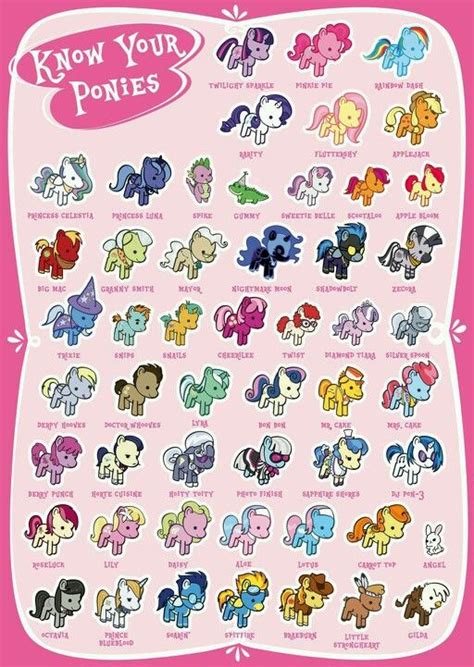 Know all of your ponies before you get a blind bag wave9 pony set, or else you'll start calling ...